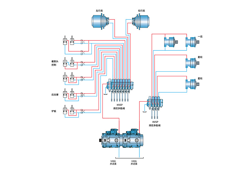 1 Excavaci��n en roca dura