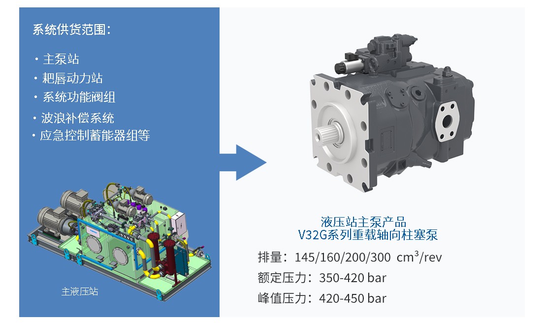 Dredger Promotion-Chinese